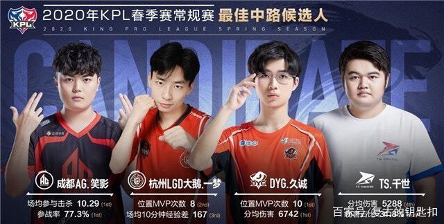 中国足球队