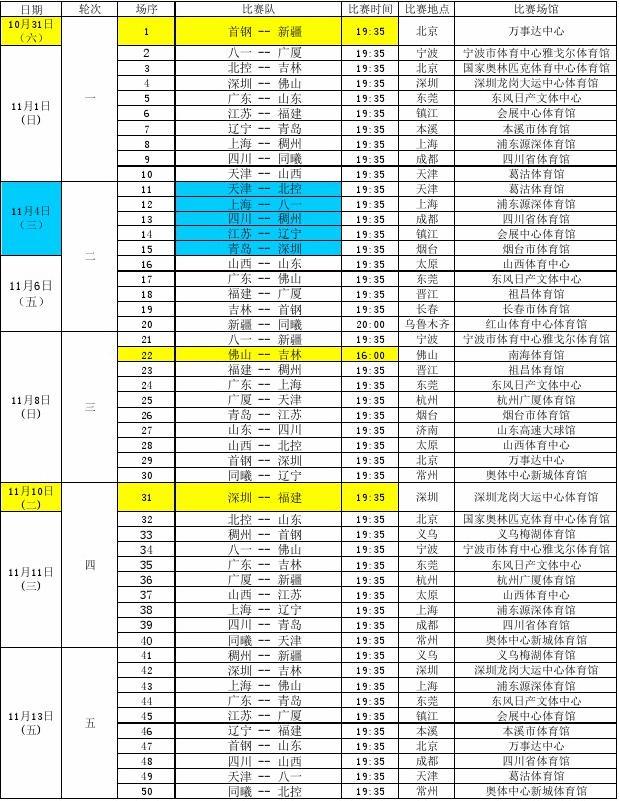 这种情况的 这种情况的