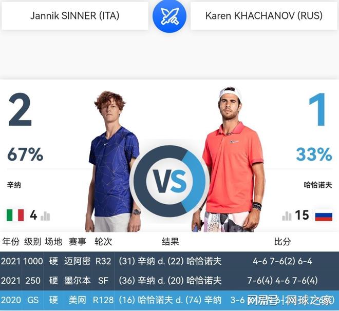 科学训练提 科学训练提