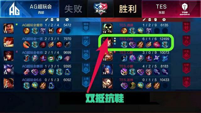 他们依然要 他们依然要